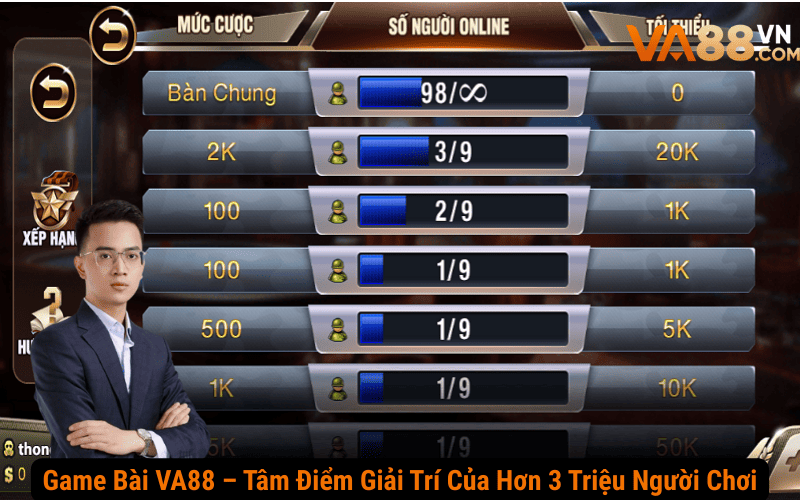 Game Bài VA88 – Tâm Điểm Giải Trí Của Hơn 3 Triệu Người Chơi