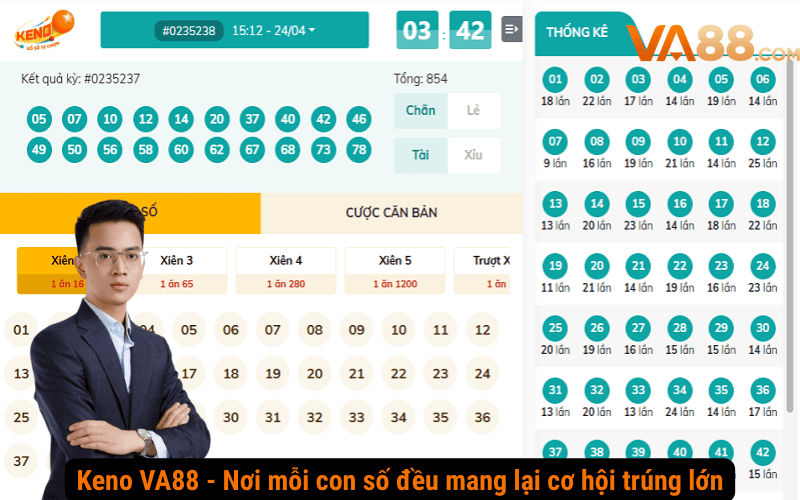 Keno VA88 - Nơi mỗi con số đều mang lại cơ hội trúng lớn