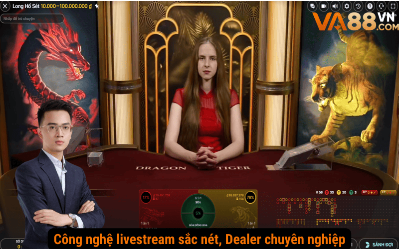 Công nghệ livestream sắc nét, được điều hành bởi Dealer chuyên nghiệp